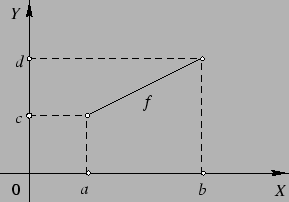 \epsffile{skryptrys23.eps}