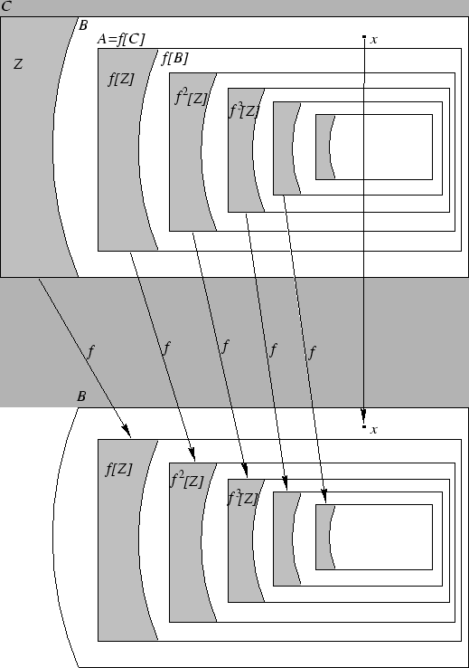 \epsffile{skryptrys25.eps}