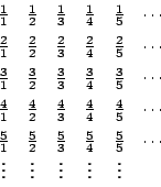 \begin{displaymath}\begin{array}{cccccc}\medskip
{1\over 1}&{1\over 2}&{1\over 3...
...\cdots\\
\vdots&\vdots&\vdots&\vdots&\vdots&\mbox{}\end{array}\end{displaymath}