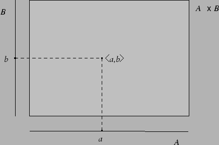 \epsffile{skryptrys6.eps}