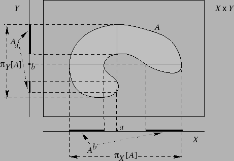 \epsffile{skryptrys8.eps}