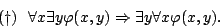 \begin{displaymath}(\dagger)\ \ \forall x\exists y\varphi(x,y)\Rightarrow\exists y\forall
x\varphi(x,y).\end{displaymath}