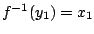 $f^{-1}(y_1)=x_1$