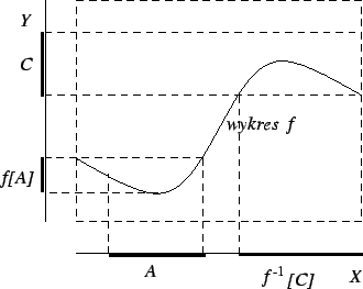 \epsffile{skryptrys21.eps}